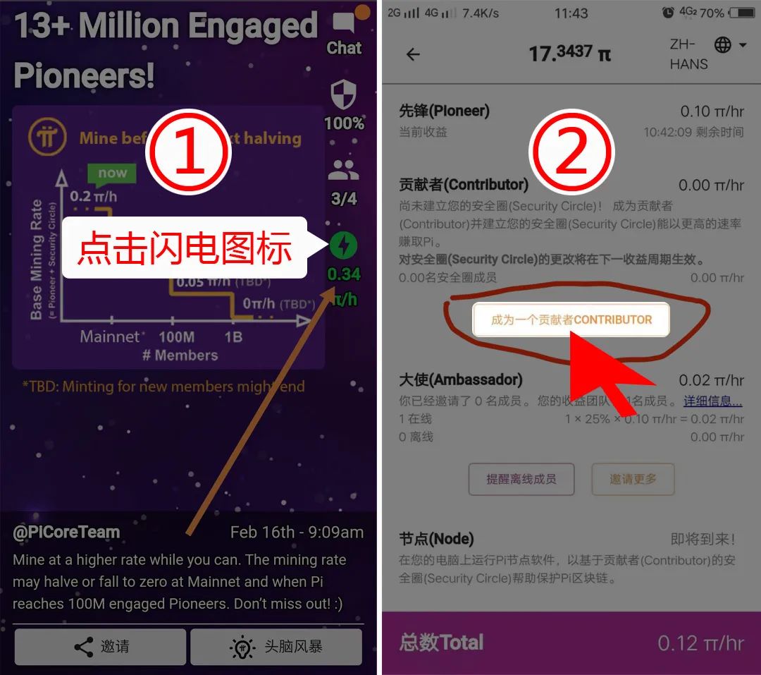 pi network教程全攻略-第23张图片-淘金一家人博客