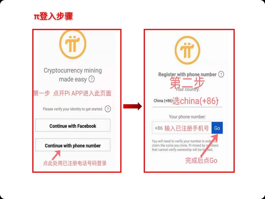pi重新登陆教程-第1张图片-淘金一家人博客
