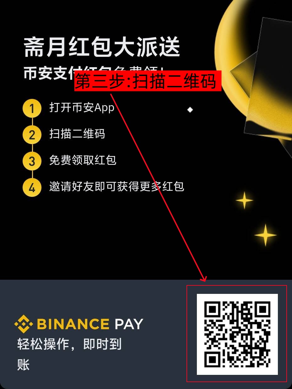 Binance红包大派送,已经有人撸了7000+,速度撸,没有空奖-第2张图片-淘金一家人博客 Binance红包大派送,已经有人撸了7000+,速度撸,没有空奖-第2张图片-淘金一家人博客