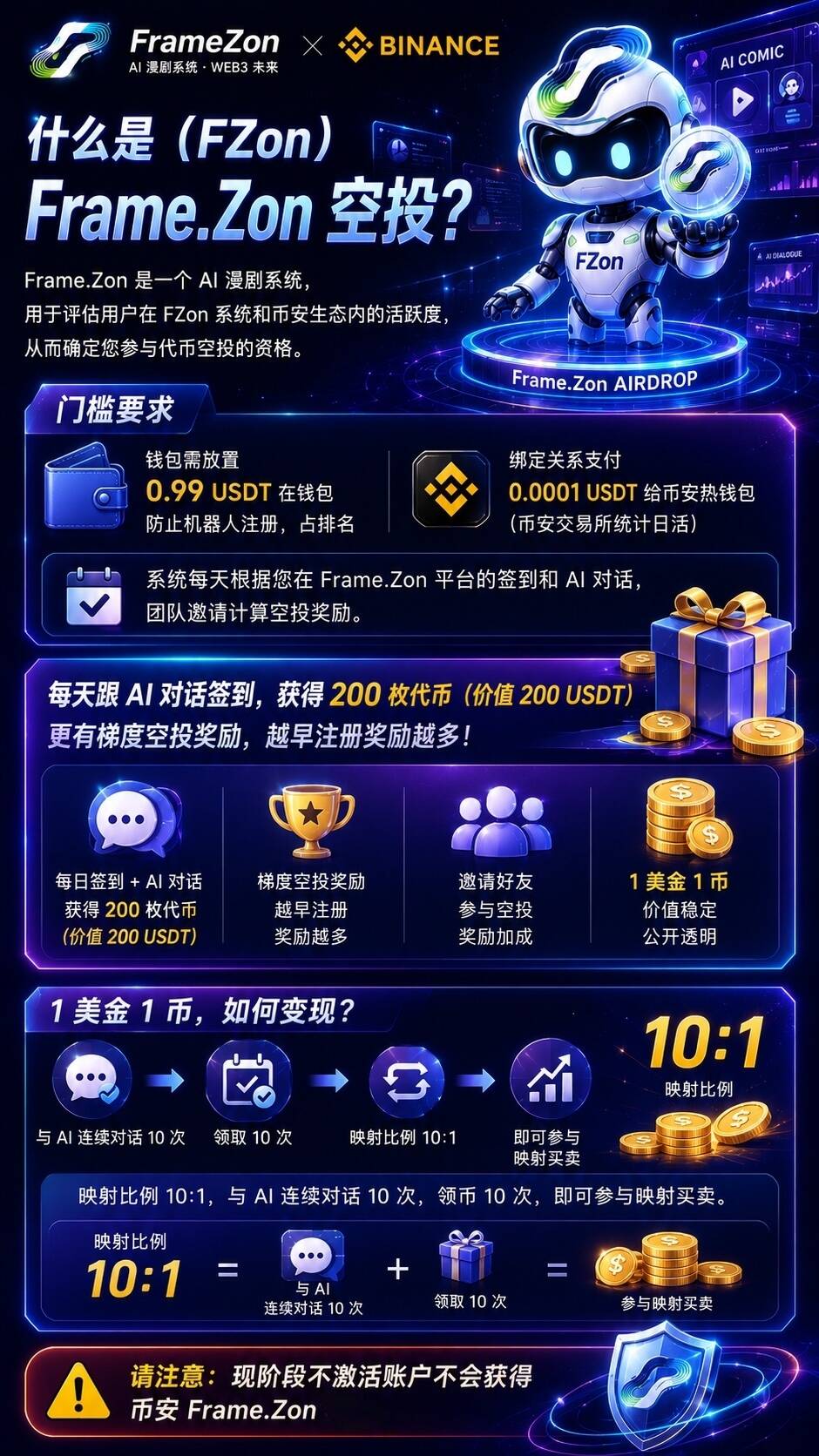 零撸FZon 前1.5万名送1000FZO,每天签到200,开盘1U,-第1张图片-淘金一家人博客 零撸FZon 前1.5万名送1000FZO,每天签到200,开盘1U,-第1张图片-淘金一家人博客
