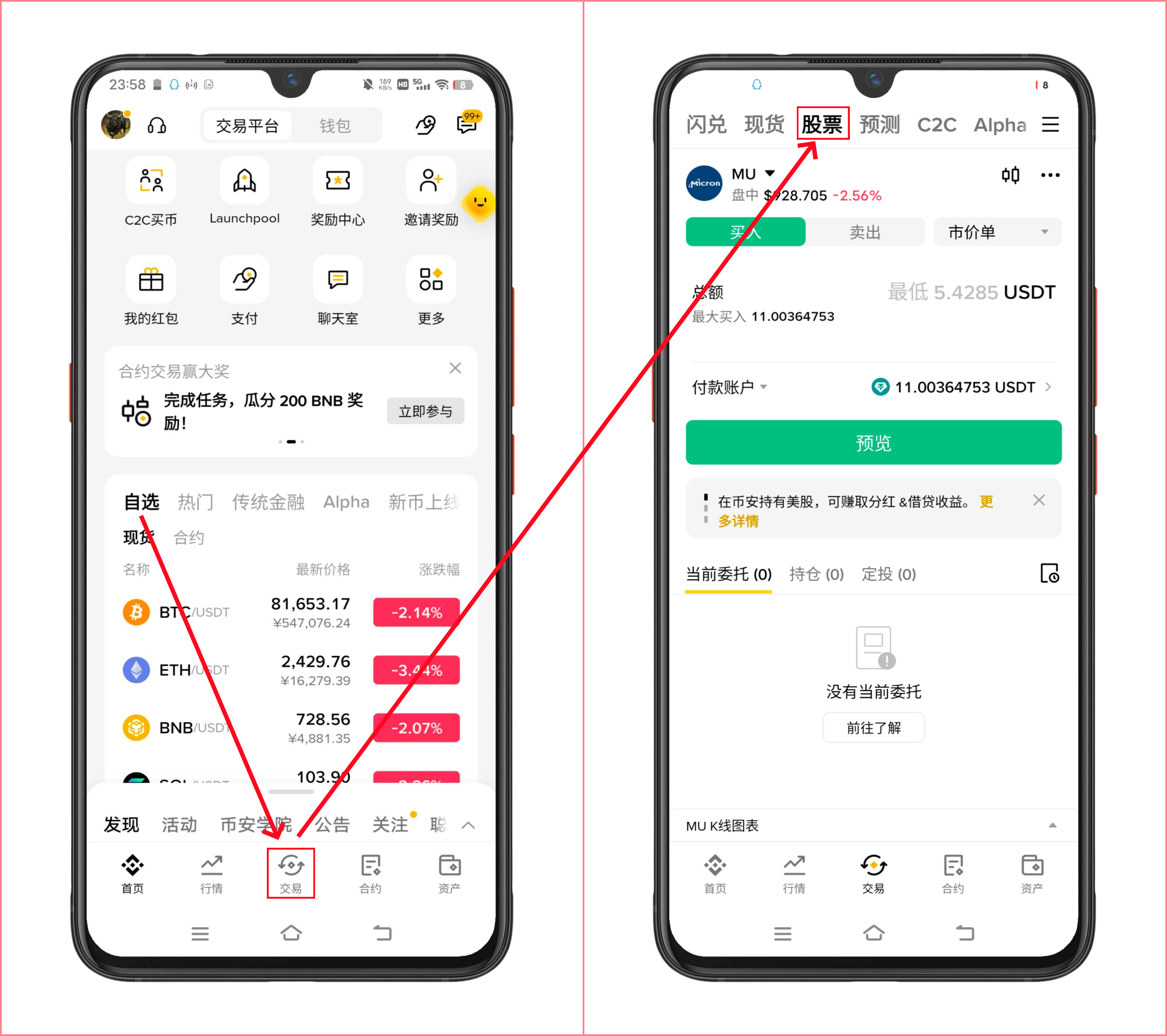 美股怎么买,怎么在Binance币安买美股?-第1张图片-淘金一家人博客 美股怎么买,怎么在Binance币安买美股?-第1张图片-淘金一家人博客