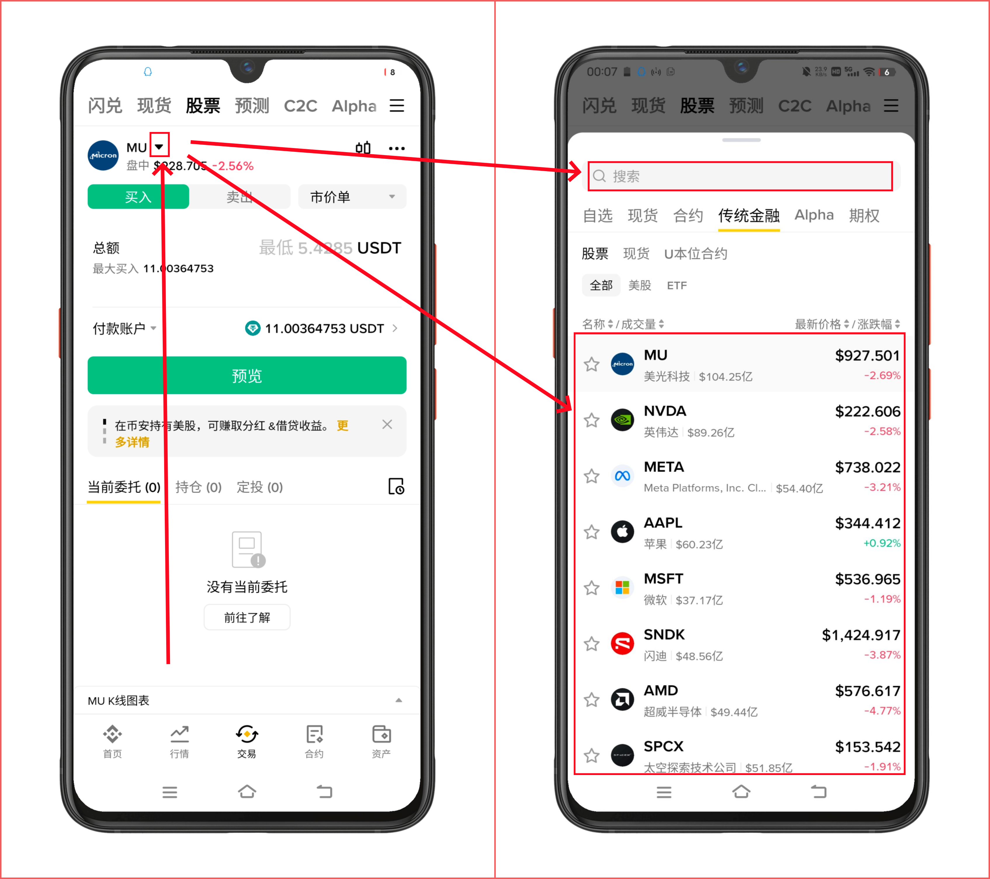 美股怎么买,怎么在Binance币安买美股?-第2张图片-淘金一家人博客 美股怎么买,怎么在Binance币安买美股?-第2张图片-淘金一家人博客