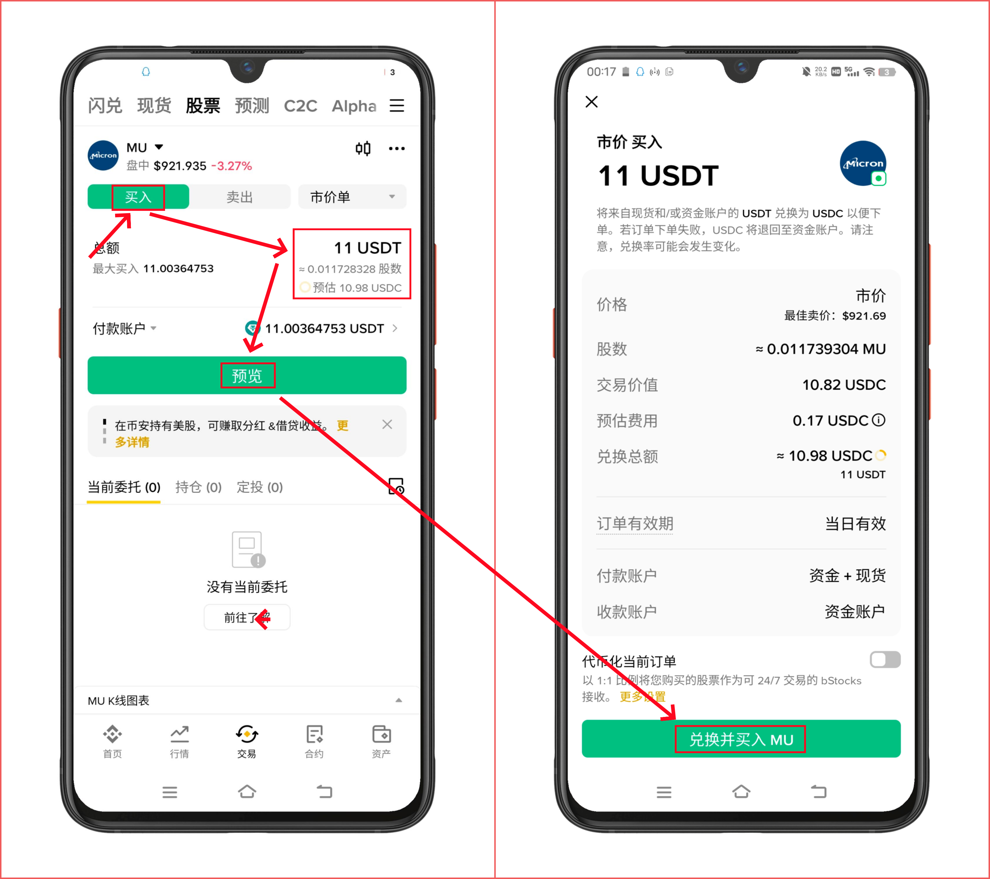 美股怎么买,怎么在Binance币安买美股?-第4张图片-淘金一家人博客 美股怎么买,怎么在Binance币安买美股?-第4张图片-淘金一家人博客